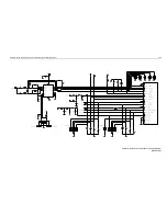 Предварительный просмотр 141 страницы Motorola GP-688 Detailed Service Manual