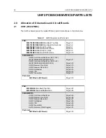 Preview for 358 page of Motorola GP-688 Detailed Service Manual