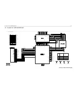 Предварительный просмотр 99 страницы Motorola GP series Detailed Service Manual