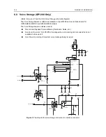 Предварительный просмотр 340 страницы Motorola GP series Detailed Service Manual