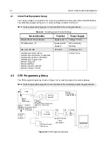 Предварительный просмотр 48 страницы Motorola GP1280 Series Basic Service Manual