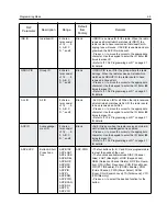 Preview for 43 page of Motorola GP2000 Service Manual