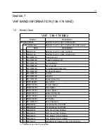 Preview for 63 page of Motorola GP2000 Service Manual