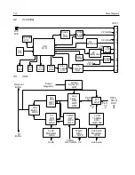 Preview for 72 page of Motorola GP2000 Service Manual