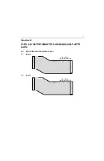 Предварительный просмотр 199 страницы Motorola GP328 Plus Service Manual