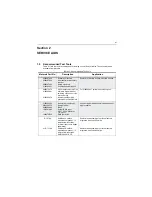 Preview for 19 page of Motorola GP328 Detailed Service Manual