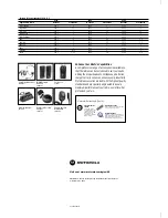 Preview for 4 page of Motorola GP328 Specifications