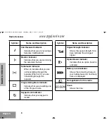 Preview for 14 page of Motorola GP338 User Manual