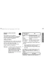 Preview for 25 page of Motorola GP340 EX Basic User'S Manual