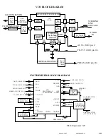 Предварительный просмотр 31 страницы Motorola GP68 Service Manual