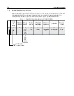 Preview for 20 page of Motorola GP88s Service Manual