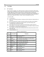 Предварительный просмотр 48 страницы Motorola GP88s Service Manual