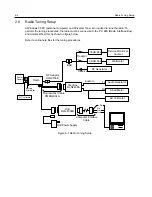 Предварительный просмотр 54 страницы Motorola GP88s Service Manual