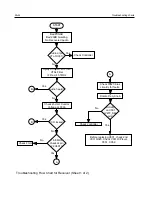 Preview for 128 page of Motorola GP88s Service Manual