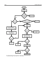 Preview for 130 page of Motorola GP88s Service Manual