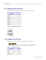 Предварительный просмотр 118 страницы Motorola GTR 8000 Manual