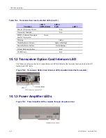 Предварительный просмотр 290 страницы Motorola GTR 8000 Manual