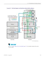 Предварительный просмотр 331 страницы Motorola GTR 8000 Manual