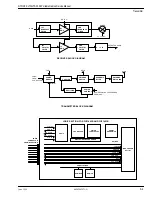 Предварительный просмотр 32 страницы Motorola GTX 2000 Service Manual