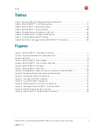 Preview for 8 page of Motorola GX2 EA1000C Series User Manual