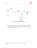 Preview for 16 page of Motorola GX2 EA1000C Series User Manual