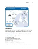 Preview for 8 page of Motorola GX2-PSDC10D-R Installation And Operation Manual