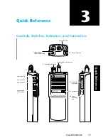 Preview for 16 page of Motorola H01UCC6DU3AN Operating Instructions Manual