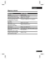 Preview for 26 page of Motorola H12 - MOTOPURE H12 - Headset User Manual