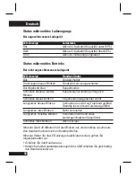 Preview for 35 page of Motorola H12 - MOTOPURE H12 - Headset User Manual