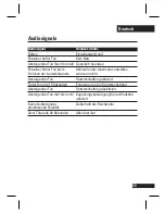 Preview for 36 page of Motorola H12 - MOTOPURE H12 - Headset User Manual