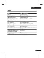 Preview for 46 page of Motorola H12 - MOTOPURE H12 - Headset User Manual