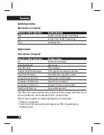 Preview for 85 page of Motorola H12 - MOTOPURE H12 - Headset User Manual