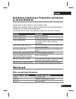 Preview for 94 page of Motorola H12 - MOTOPURE H12 - Headset User Manual