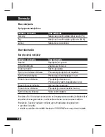 Preview for 135 page of Motorola H12 - MOTOPURE H12 - Headset User Manual