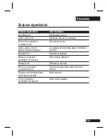 Preview for 136 page of Motorola H12 - MOTOPURE H12 - Headset User Manual