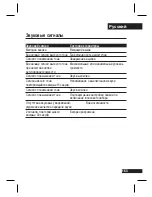 Предварительный просмотр 166 страницы Motorola H12 - MOTOPURE H12 - Headset User Manual