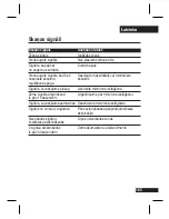 Preview for 186 page of Motorola H12 - MOTOPURE H12 - Headset User Manual