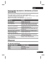 Preview for 194 page of Motorola H12 - MOTOPURE H12 - Headset User Manual