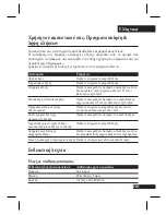 Preview for 204 page of Motorola H12 - MOTOPURE H12 - Headset User Manual