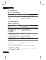 Preview for 205 page of Motorola H12 - MOTOPURE H12 - Headset User Manual