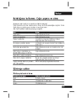 Preview for 224 page of Motorola H12 - MOTOPURE H12 - Headset User Manual