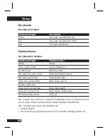 Preview for 225 page of Motorola H12 - MOTOPURE H12 - Headset User Manual