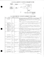 Preview for 9 page of Motorola h13tty3110a Supplement To Instruction Manual