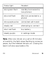 Preview for 14 page of Motorola H19txt Getting Started Manual