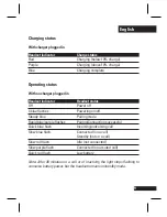 Preview for 10 page of Motorola H375 - Headset - Over-the-ear Manual