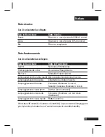 Preview for 34 page of Motorola H375 - Headset - Over-the-ear Manual