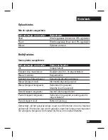 Preview for 50 page of Motorola H375 - Headset - Over-the-ear Manual