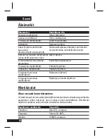 Preview for 73 page of Motorola H375 - Headset - Over-the-ear Manual