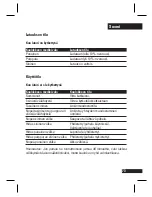 Preview for 74 page of Motorola H375 - Headset - Over-the-ear Manual