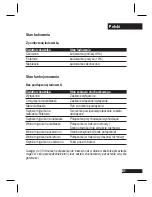 Preview for 82 page of Motorola H375 - Headset - Over-the-ear Manual